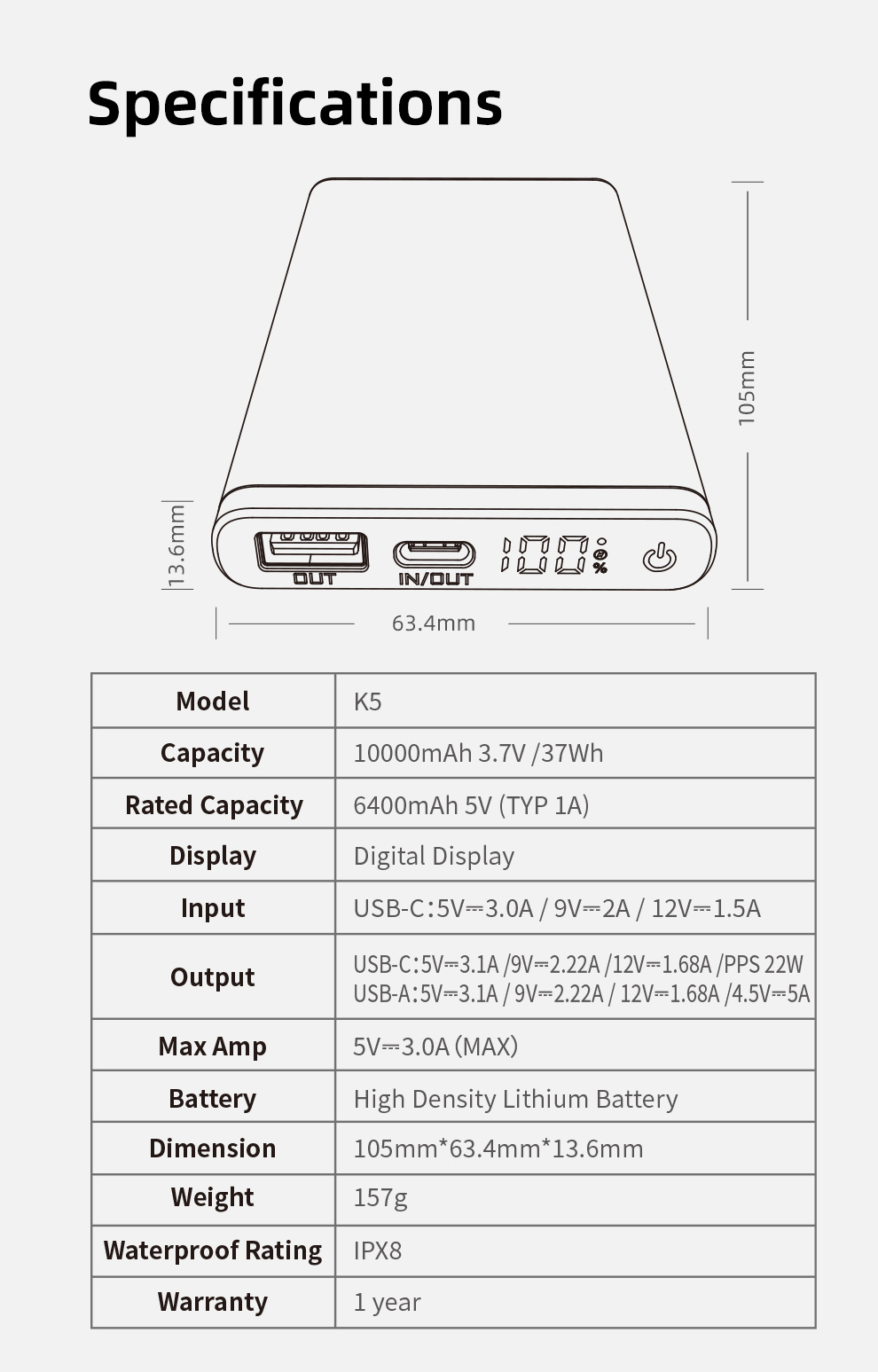 Klarus K5 V2, Carbon Powerbank, 10000mAh