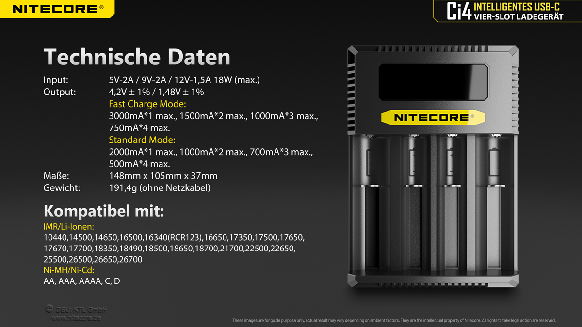 Nitecore USB-C Ladegerät CI4