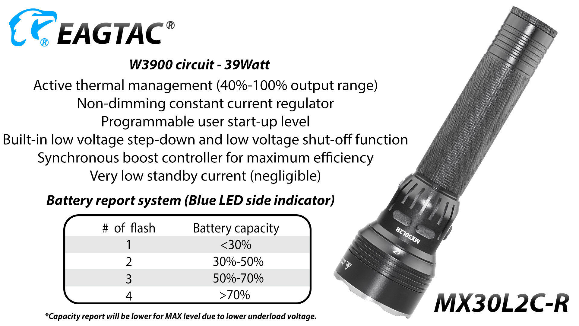 Eagtac MX30L2CR, 3x Osram CSLPM1