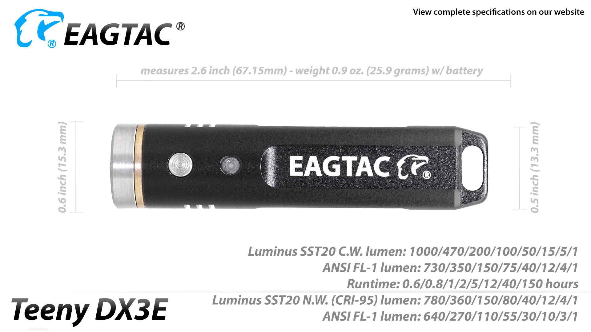 Eagtac Teeny DX3E