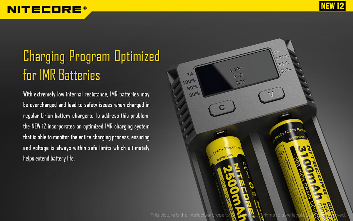 Nitecore New i2