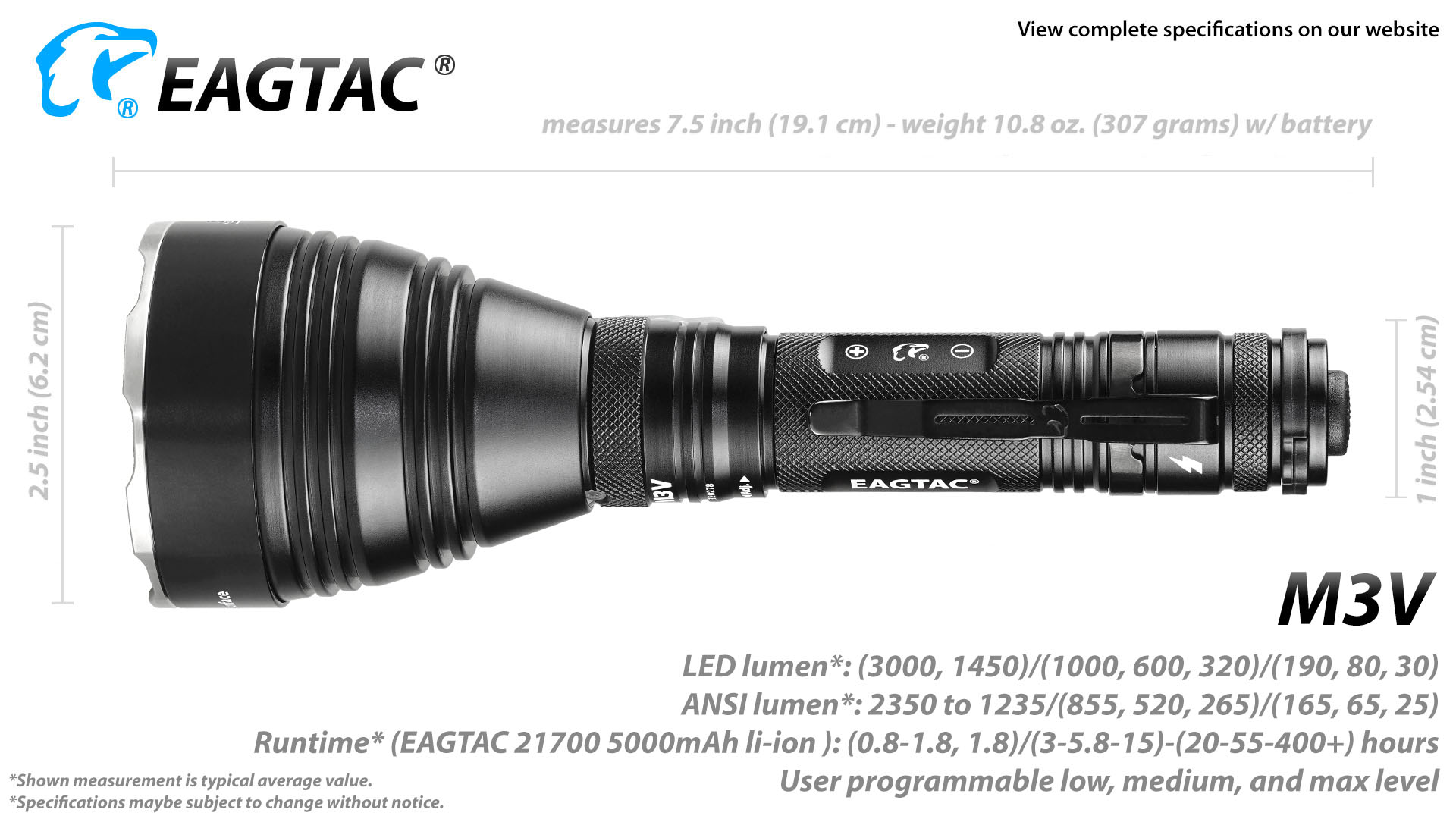 Eagtac M3V, Luminus SFT70 LED