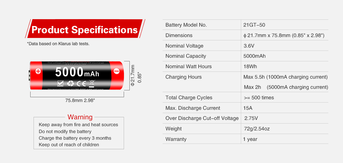 Klarus 21700 Lithium Akku, 21GT-50, 5000mAh