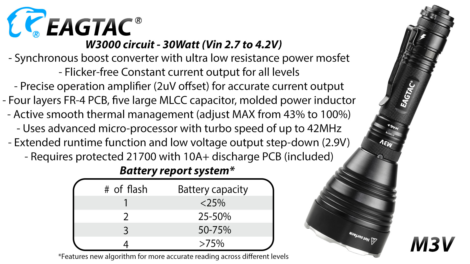 Eagtac M3V, Luminus SFT70 LED