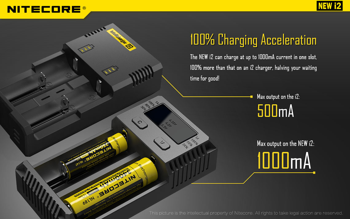 Nitecore New i2