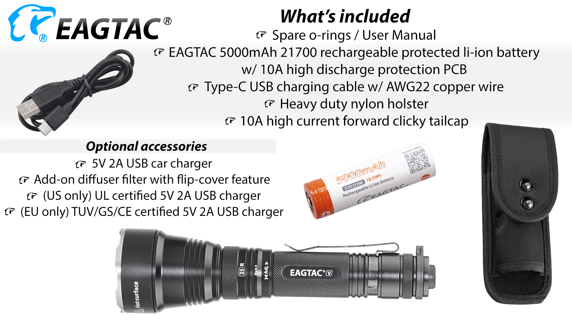 EAGTAC S25V, Osram CSLPM1 LED