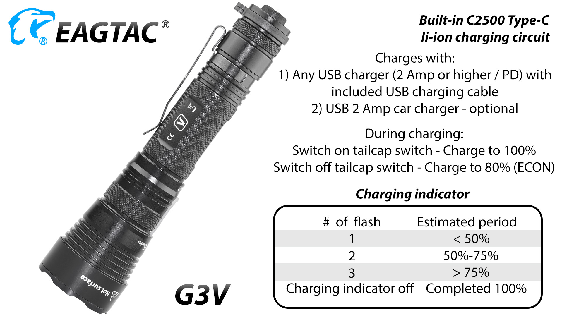 Eagtac G3V, 21700, USB-C