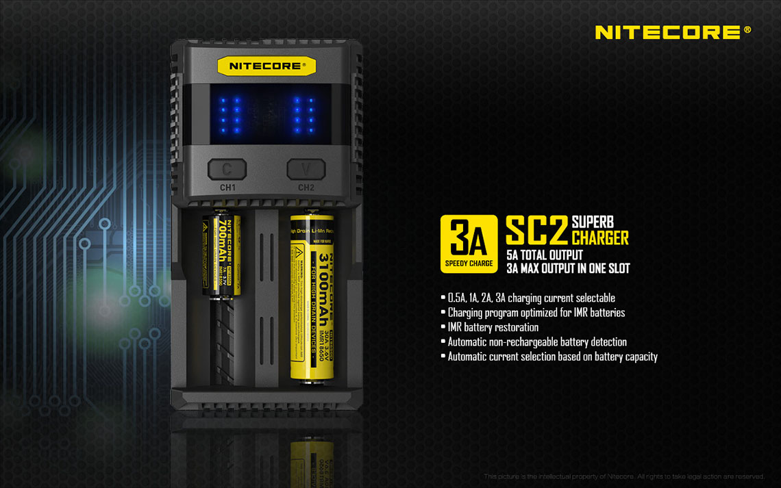 Nitecore SC2 3A Schnelladegerät