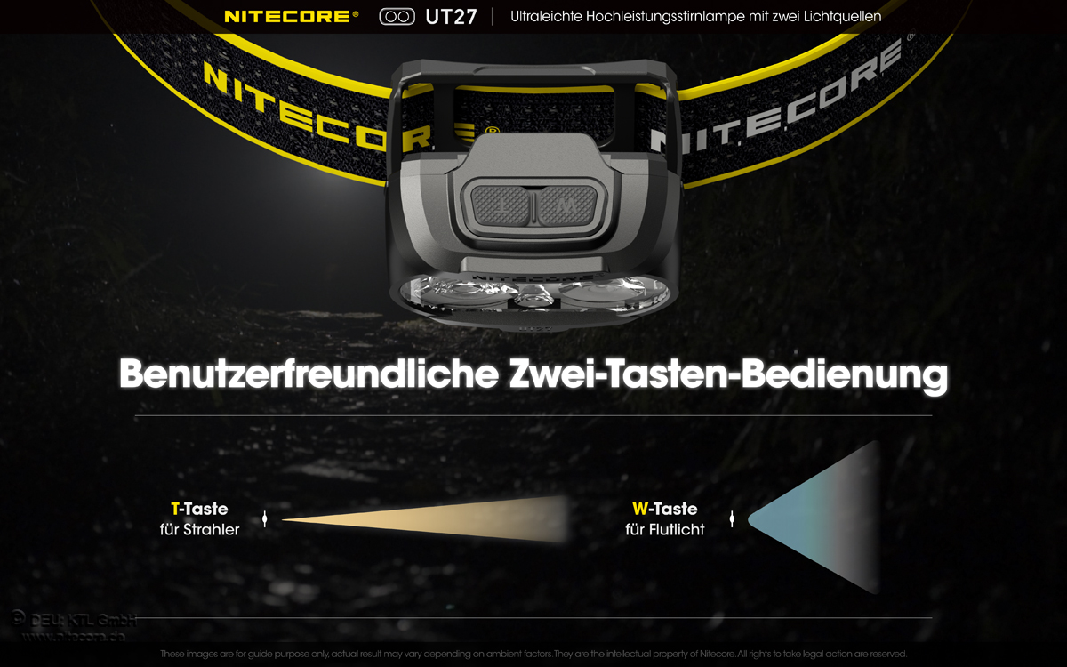 Nitecore UT27 V2 Dual Power Kopflampe