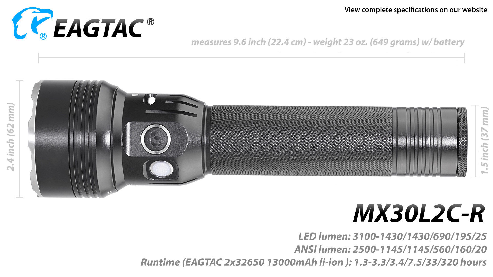 Eagtac MX30L2CR, 3x Osram CSLPM1