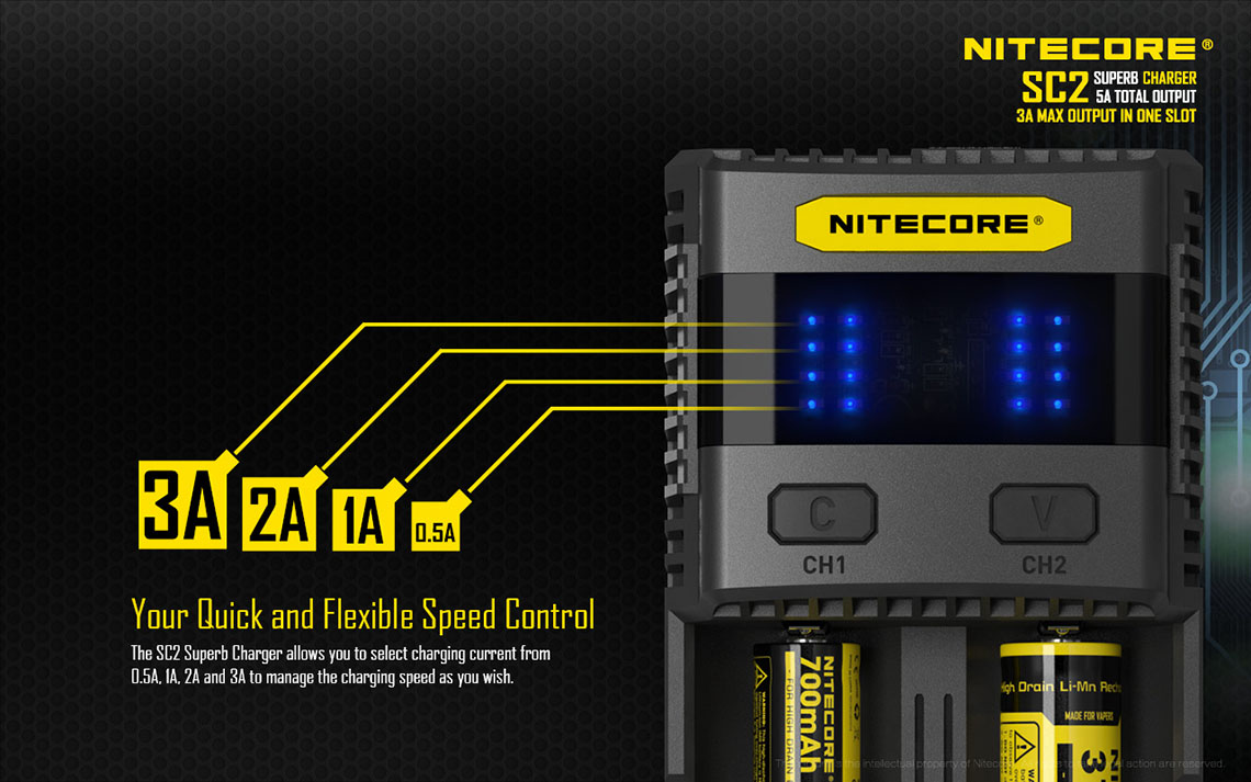 Nitecore SC2 3A Schnelladegerät