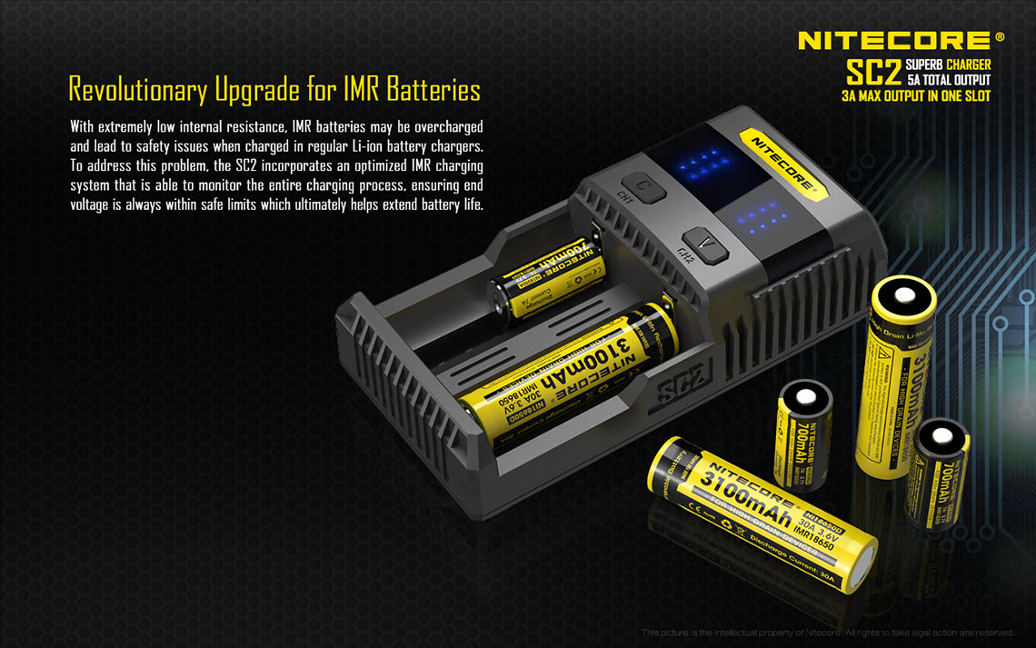 Nitecore SC2 3A Schnelladegerät