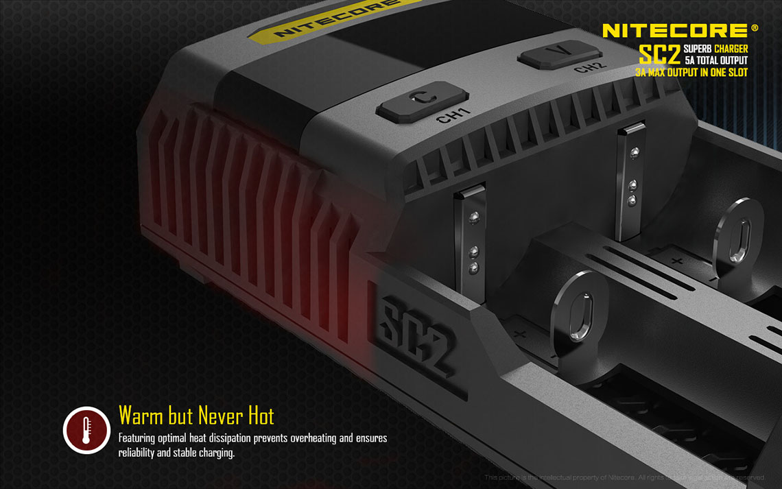 Nitecore SC2 3A Schnelladegerät