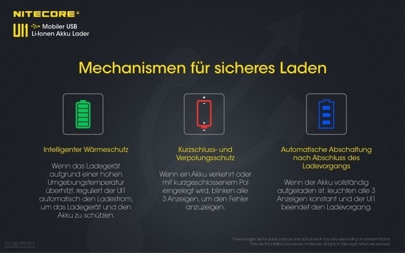 Nitecore USB Lader UI1