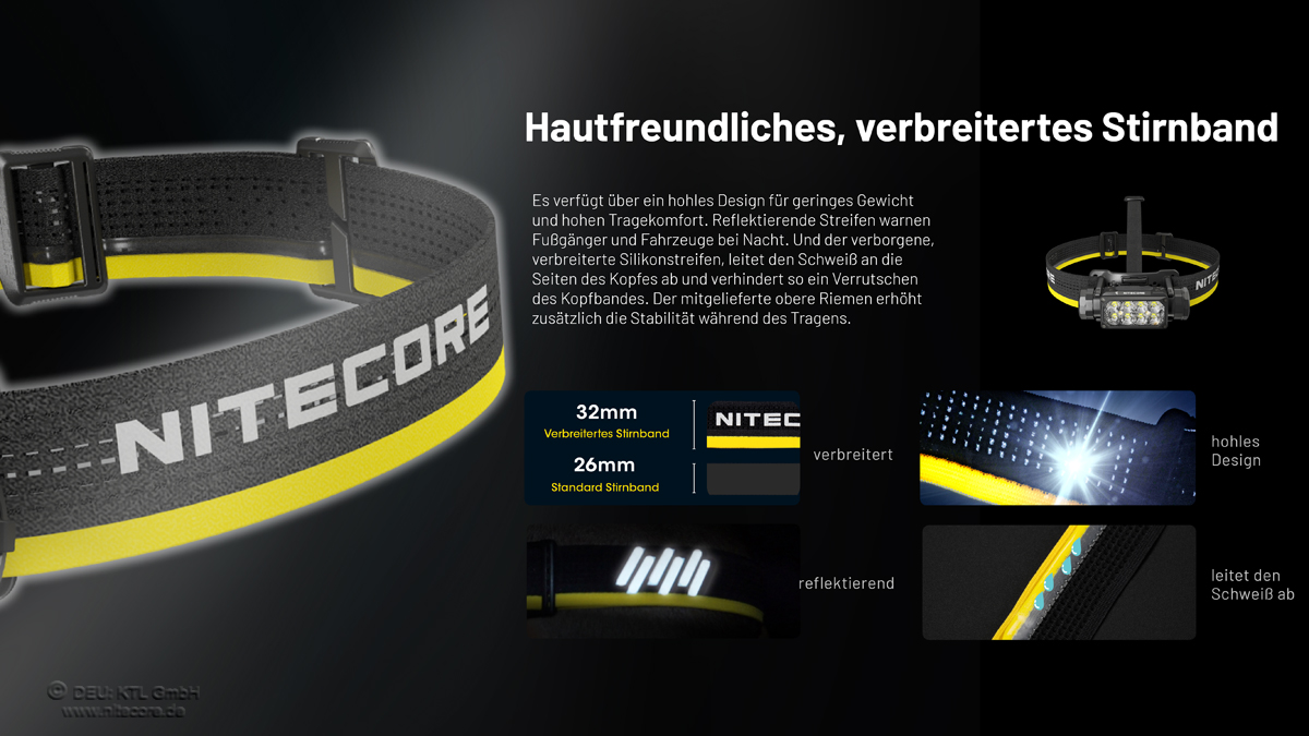 Nitecore HC65 UHE Kopflampe