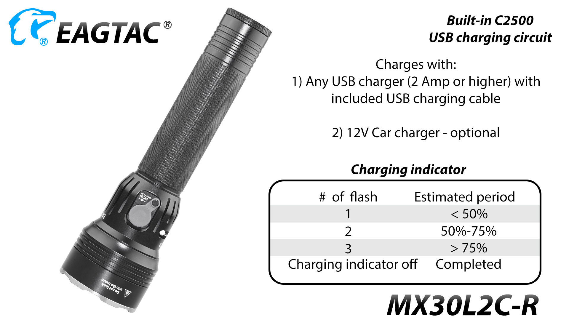 Eagtac MX30L2CR, 3x Osram CSLPM1