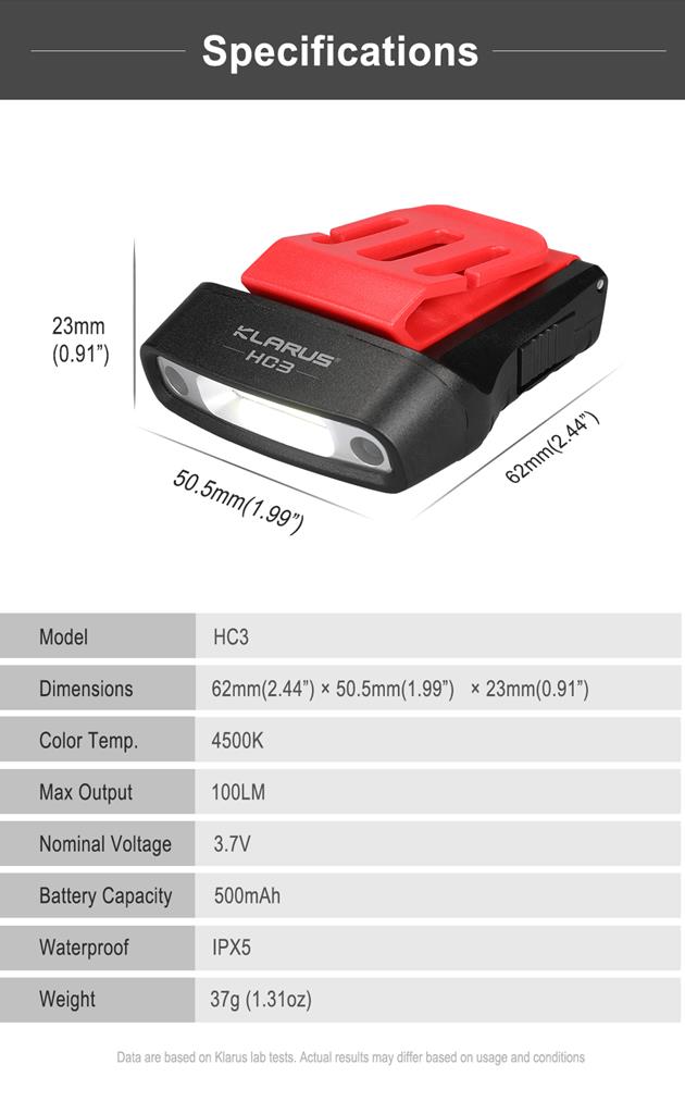 Klarus HC3 Cliplampe mit Sensor